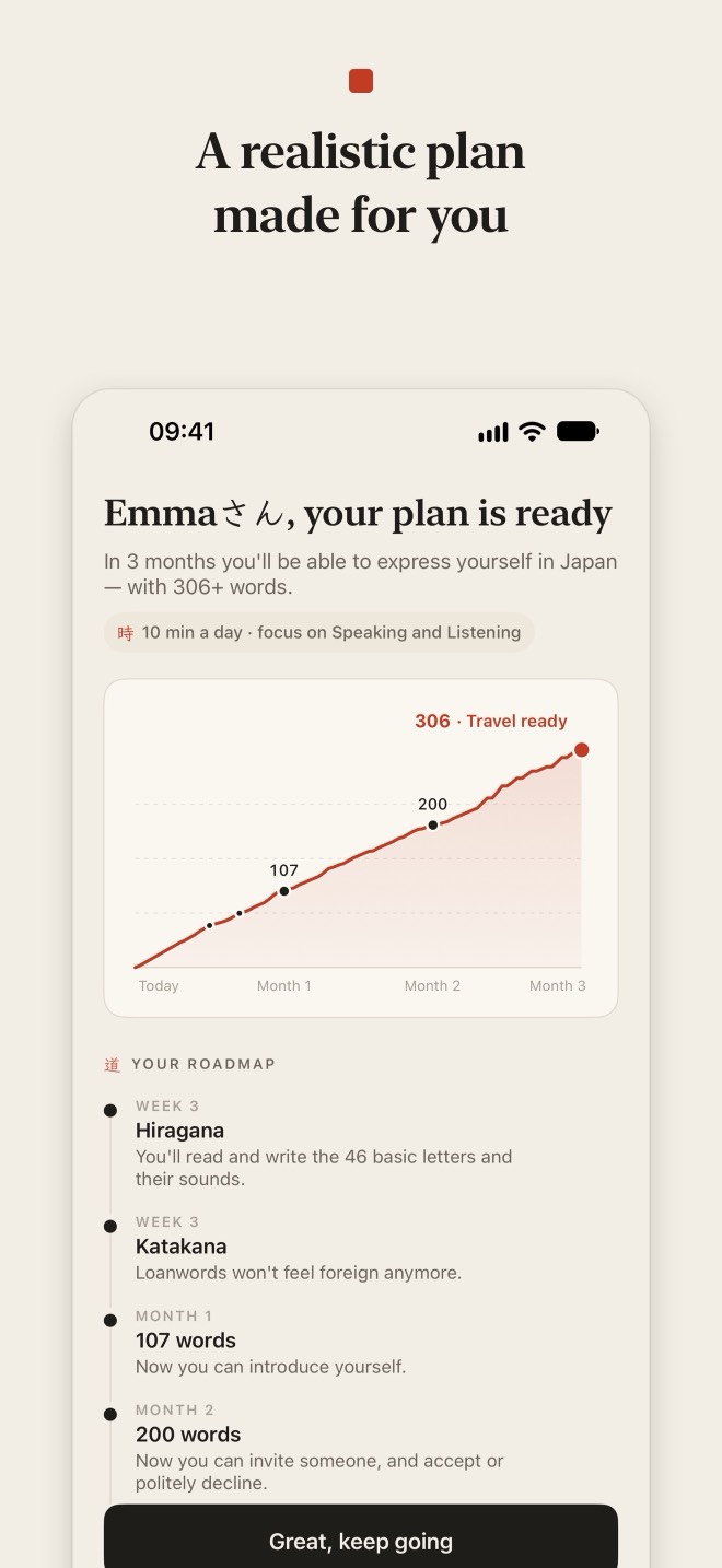 A realistic plan made for you